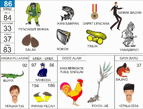 Buku Mimpi 86